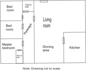 Featured image of post Three Bedroom Nigerian House Plans Free - Mojo homes offer desirable three bedroom house designs that give family&#039;s the best request a free quotation &amp; site inspection to discover how you can live passionately in your.