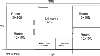 House Plans Pricing - Houzone